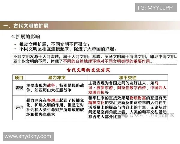 米利唐的传奇故事与历史背景探秘:从古代文明到现代社会的影响与启示